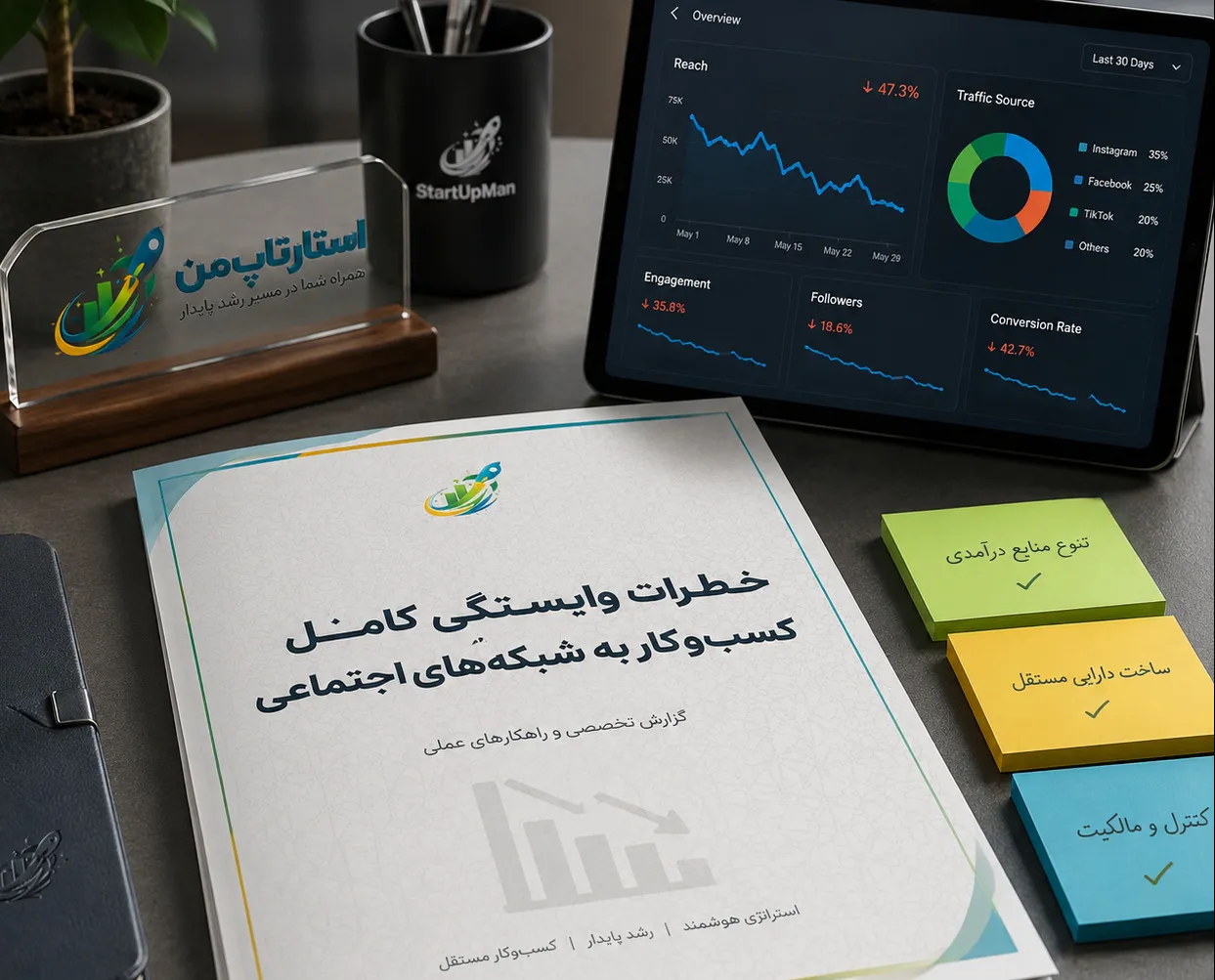 خطرات وابستگی کامل کسب‌وکار به شبکه‌های اجتماعی