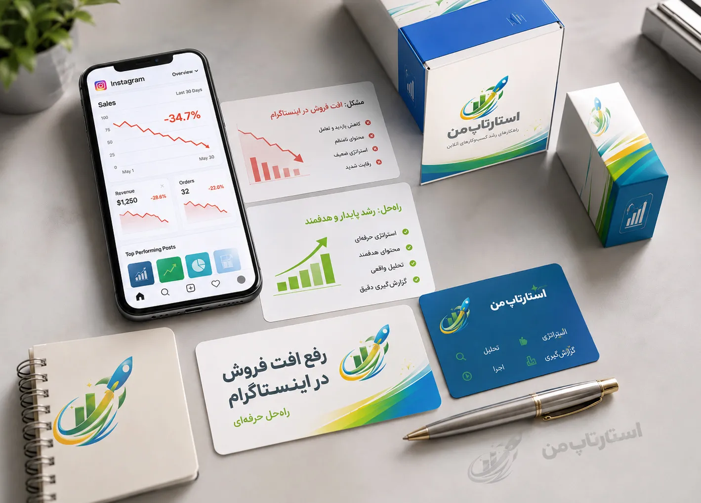 مشکلات فروش در اینستاگرام و راه‌حل حرفه‌ای آن