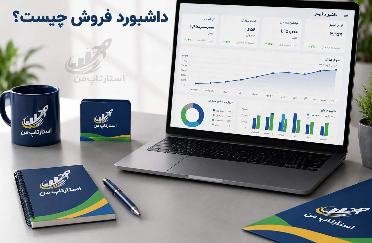 داشبورد فروش چیست و چگونه به رشد کسب‌وکار کمک می‌کند؟
