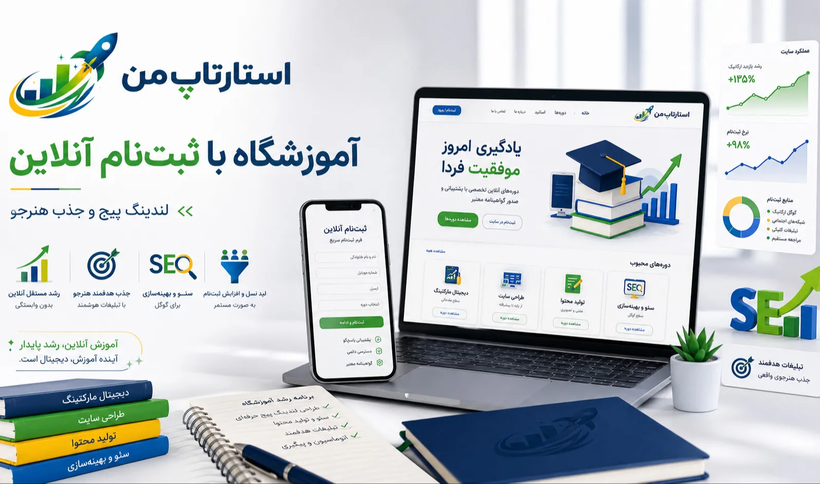 داستان کسب‌وکارهایی که فروش آنلاین خود را مستقل کردند