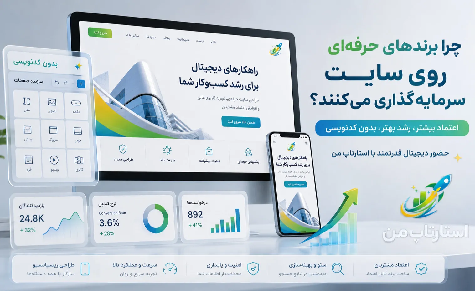 چرا برندهای حرفه‌ای روی سایت سرمایه‌گذاری می‌کنند؟