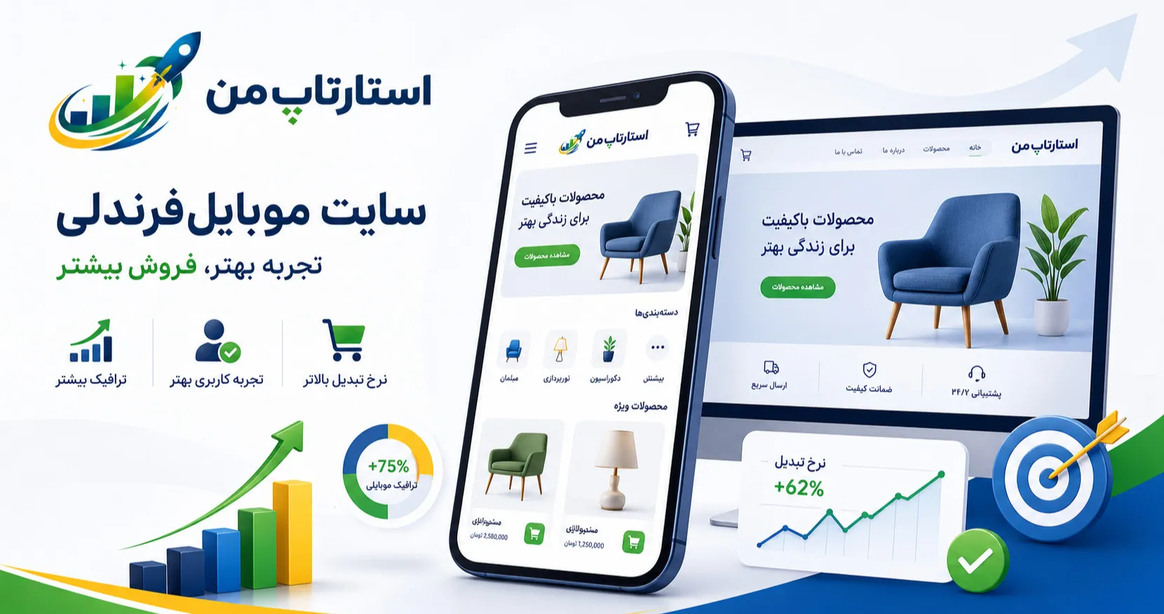 سایت موبایل‌فرندلی چیست و چرا برای فروش مهم است؟