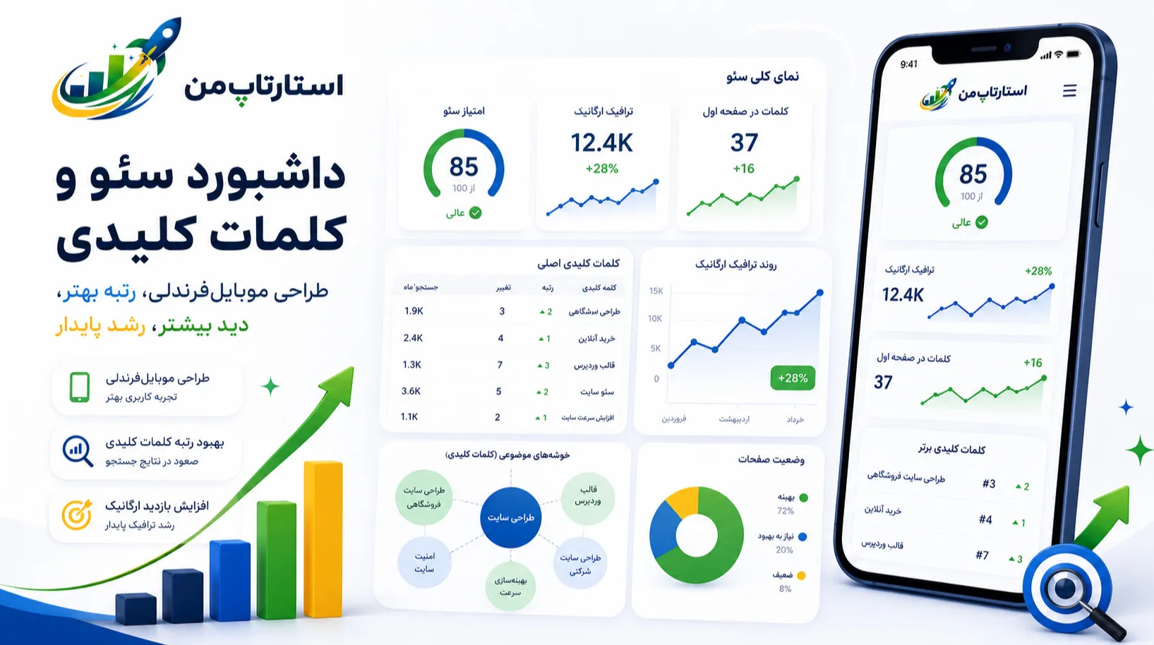 تاثیر طراحی موبایلفرندلی بر اعتماد کاربران