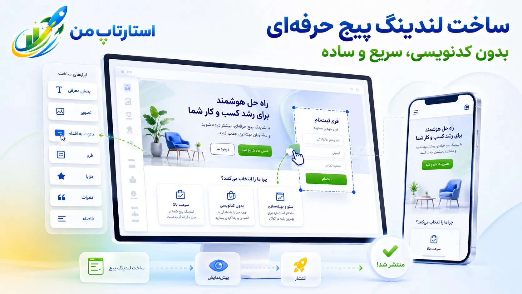 ۳. سایتساز ایرانی بهتر است یا وردپرس؟