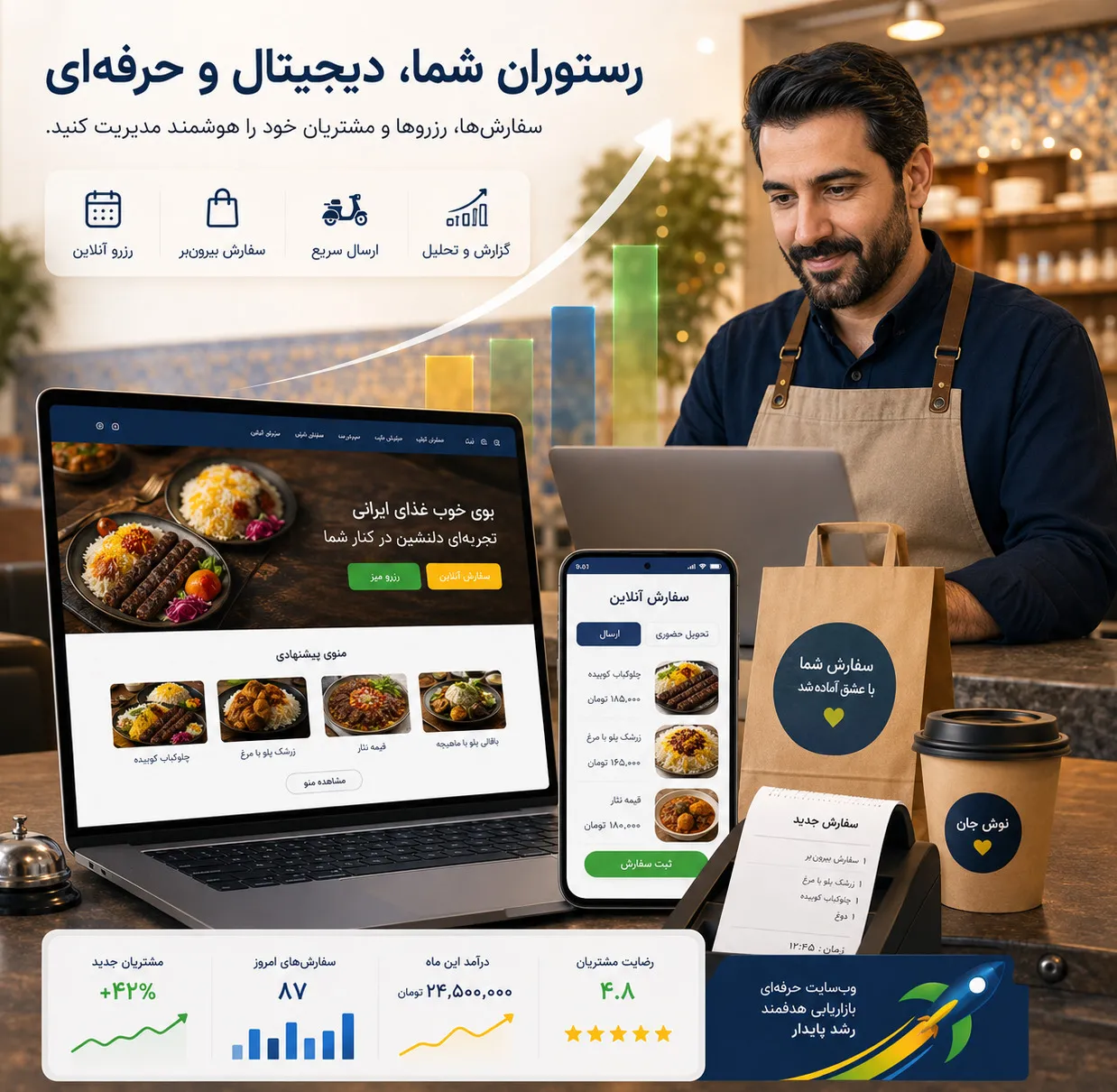 مزایای استفاده از فرم آنلاین برای ثبت سفارش مشتریان