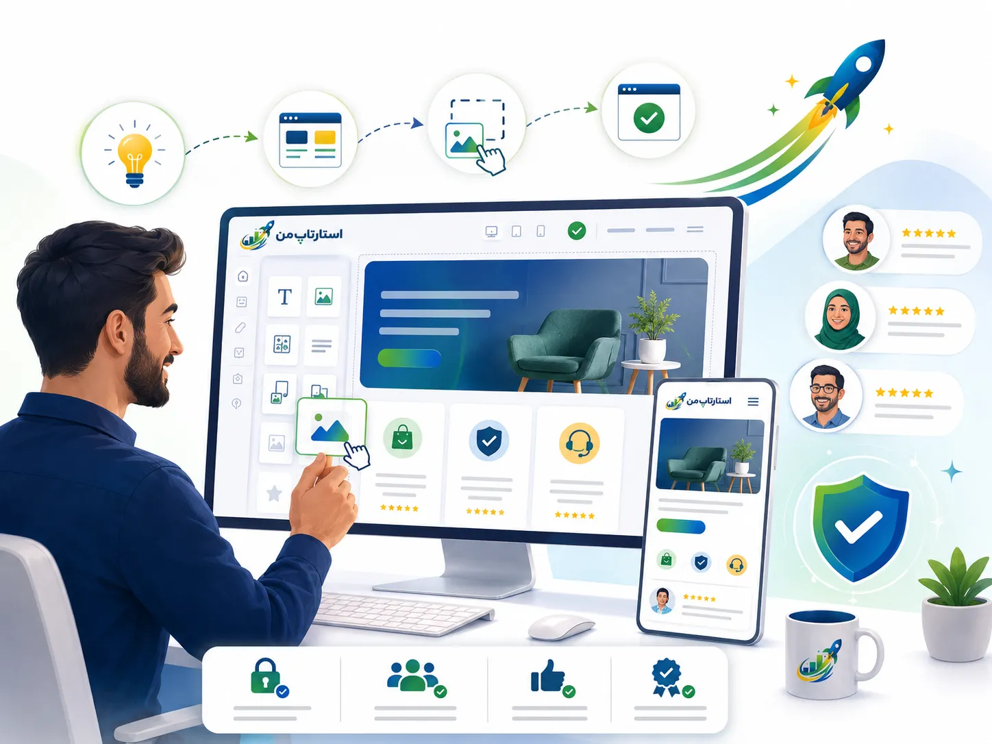 چرا اعتماد مشتری برای موفقیت سایت اهمیت دارد؟