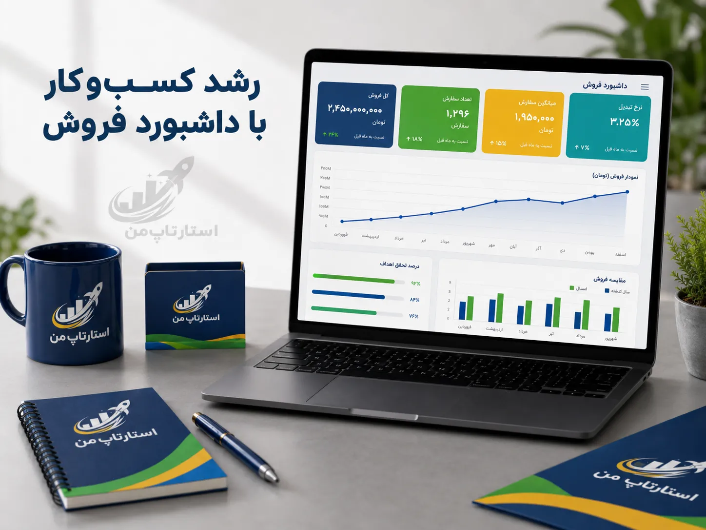 مزایای استفاده از داشبورد فروش برای مدیران کسبوکار