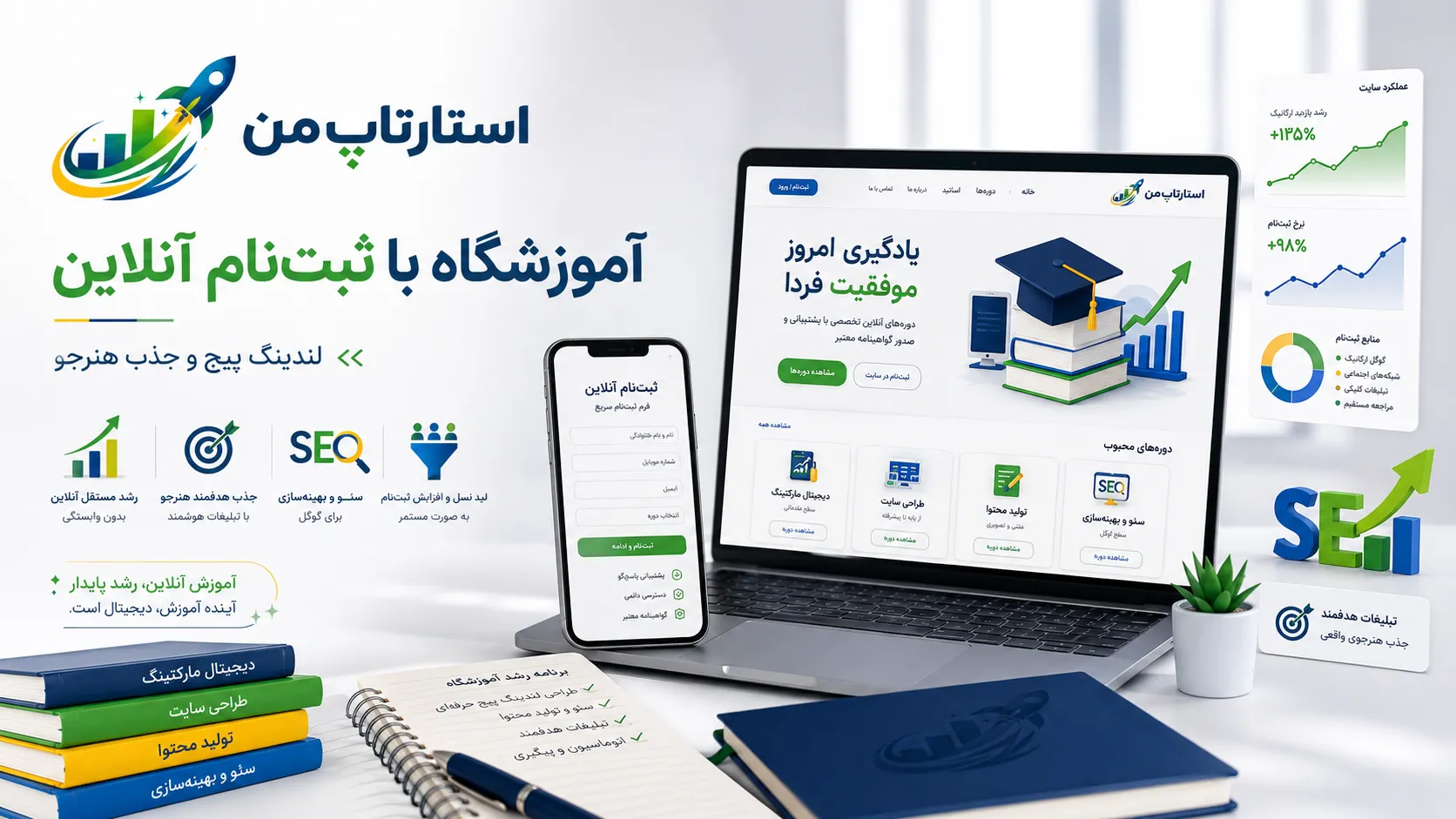 تجربه کسب&zwnj;وکارهای کوچک در راه&zwnj;اندازی فروشگاه آنلاین اختصاصی