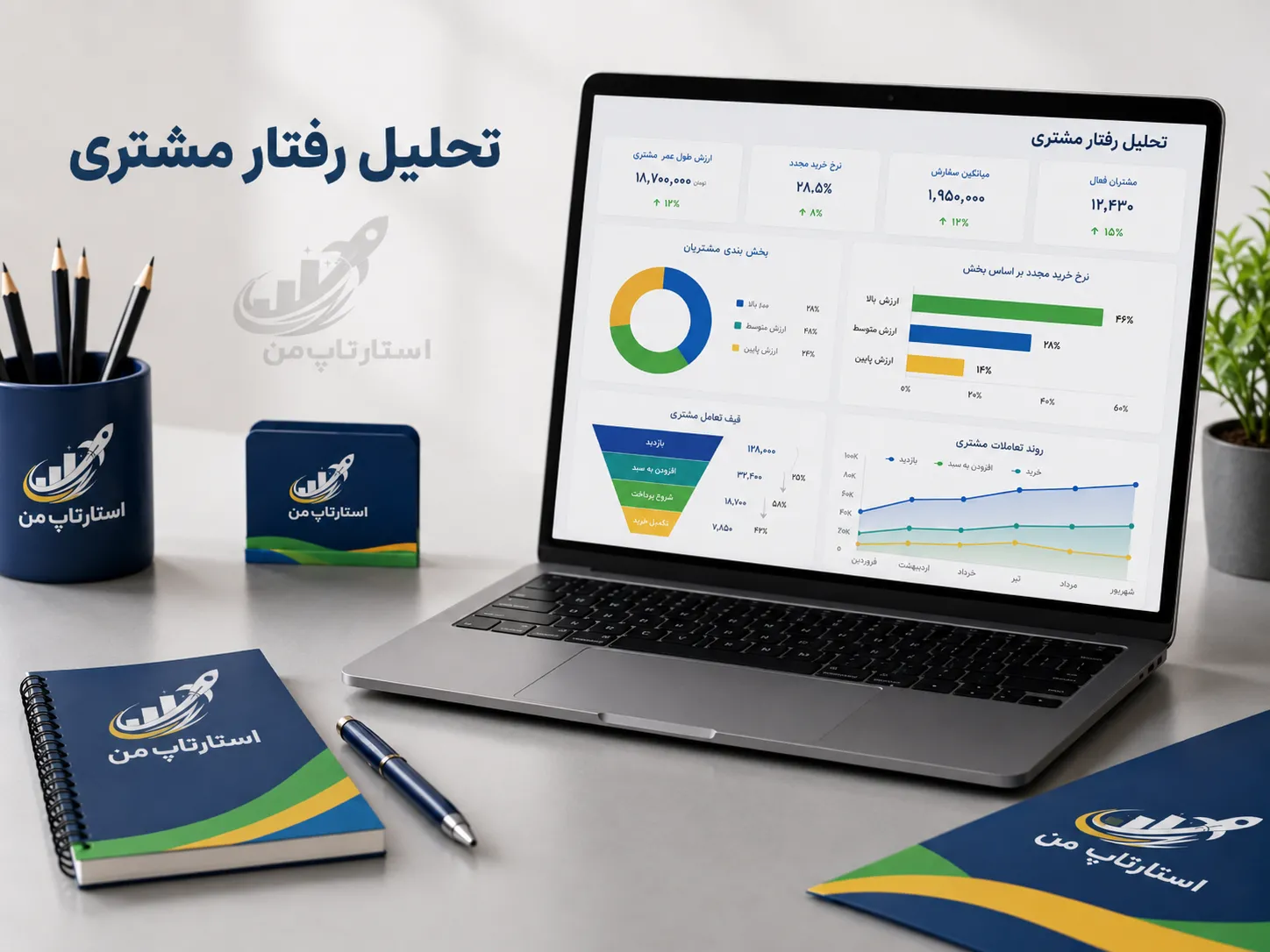 داشبورد فروش چیست و چه کاربردی دارد؟