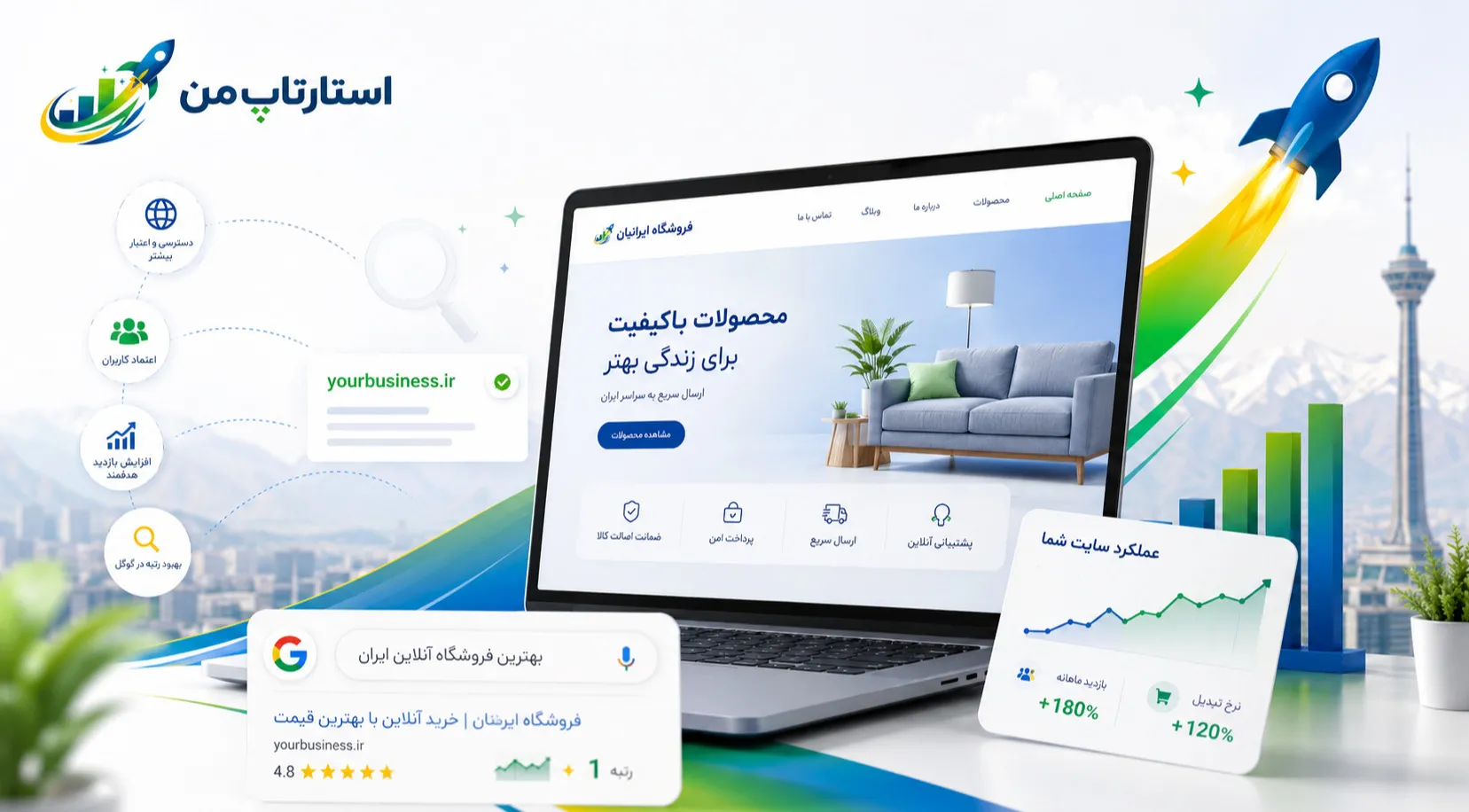 اثر اختلال اینترنت بر ارتباط با مشتری و راهکارهای کاهش ریسک