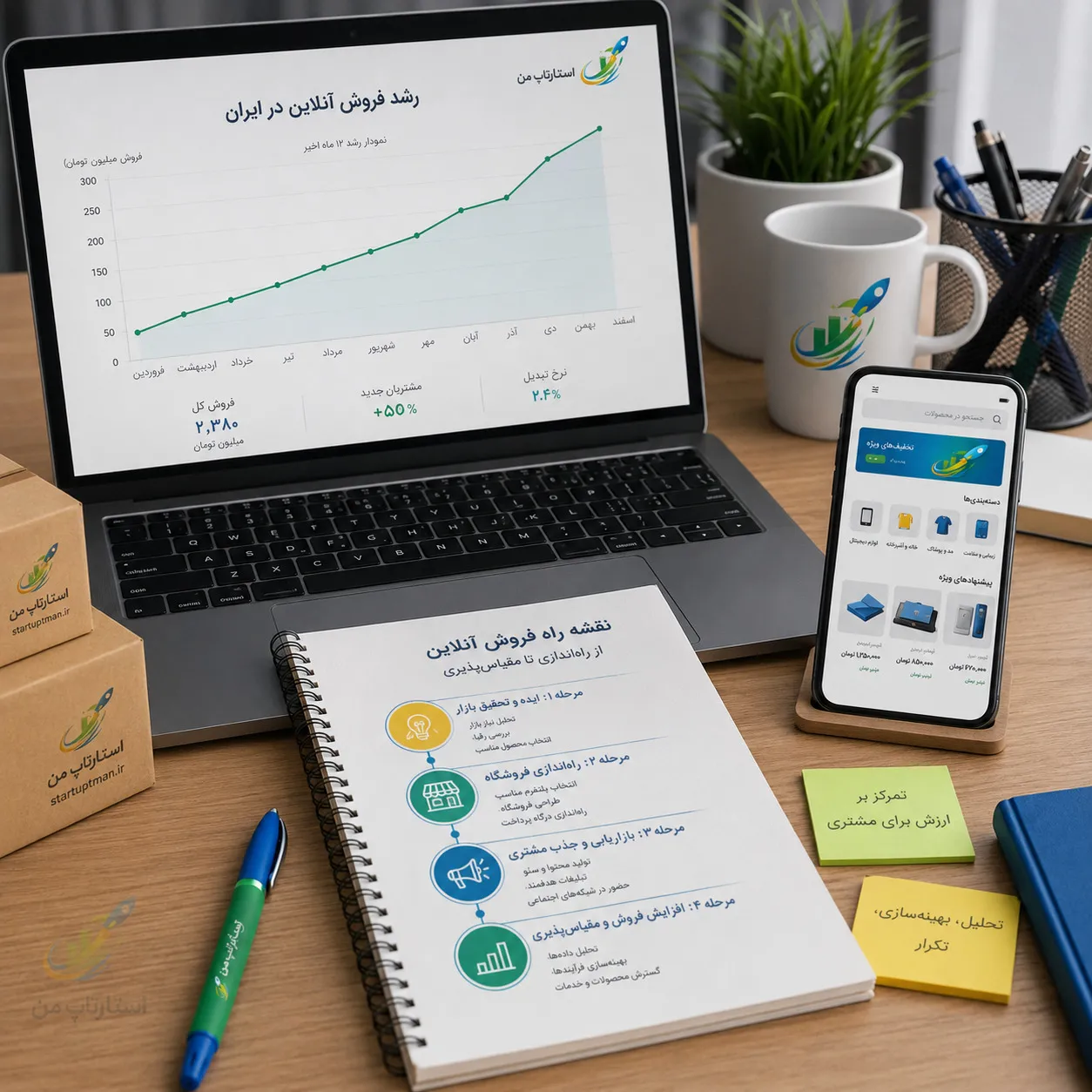 درگاه پرداخت آنلاین؛ نقطه مهم در مسیر فروش