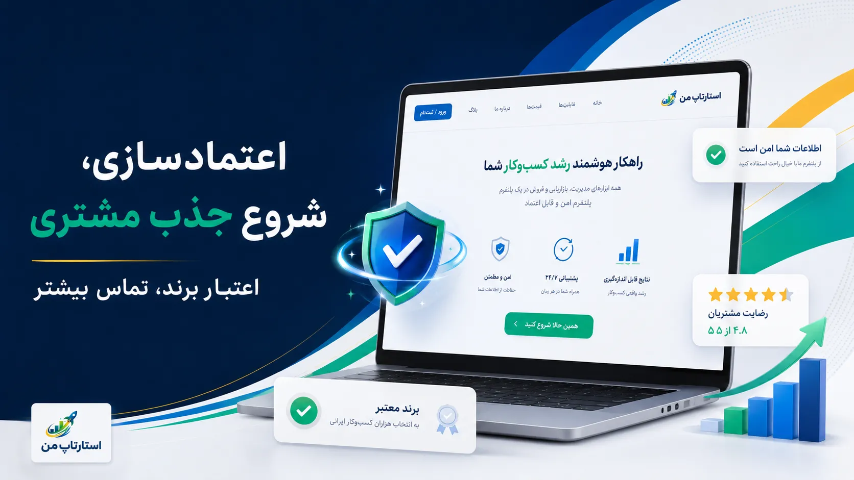 چطور مشکل مشتری را در لندینگ پیج برجسته کنیم؟