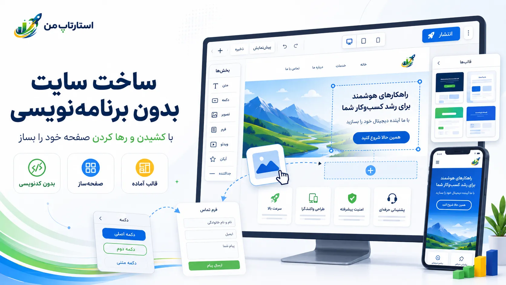 ارتباط لندینگ پیج با نرخ تبدیل یا Conversion Rate