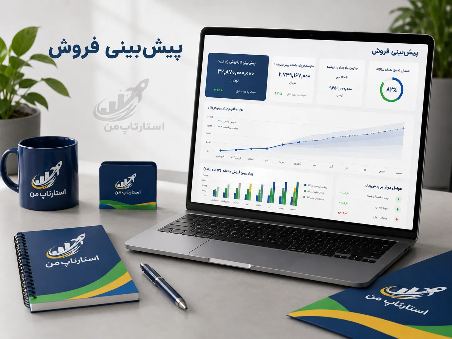 مهمترین شاخصهای کلیدی عملکرد (KPI) در داشبورد فروش