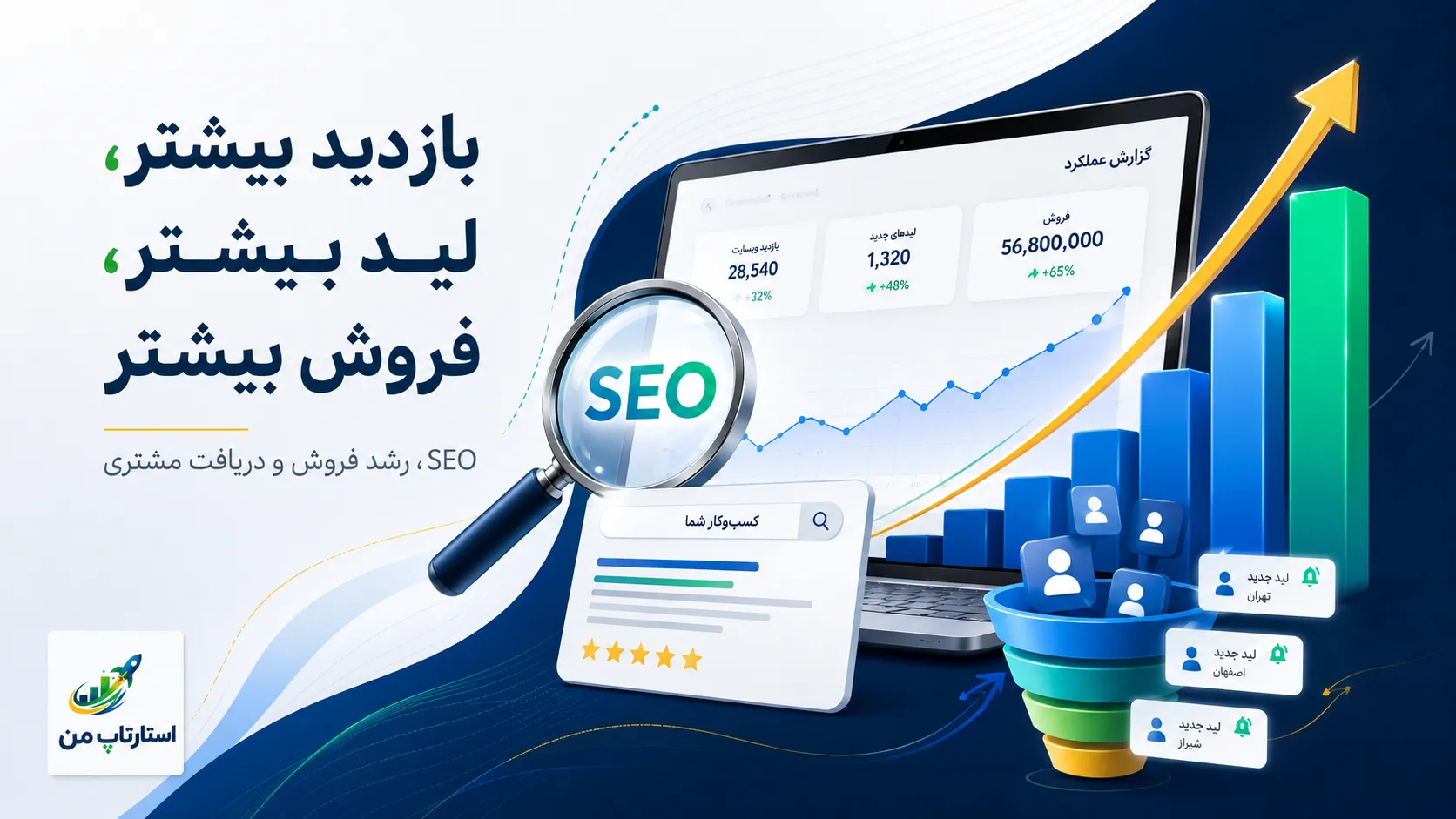 نوشتن تیتر جذاب برای جلب توجه کاربر
