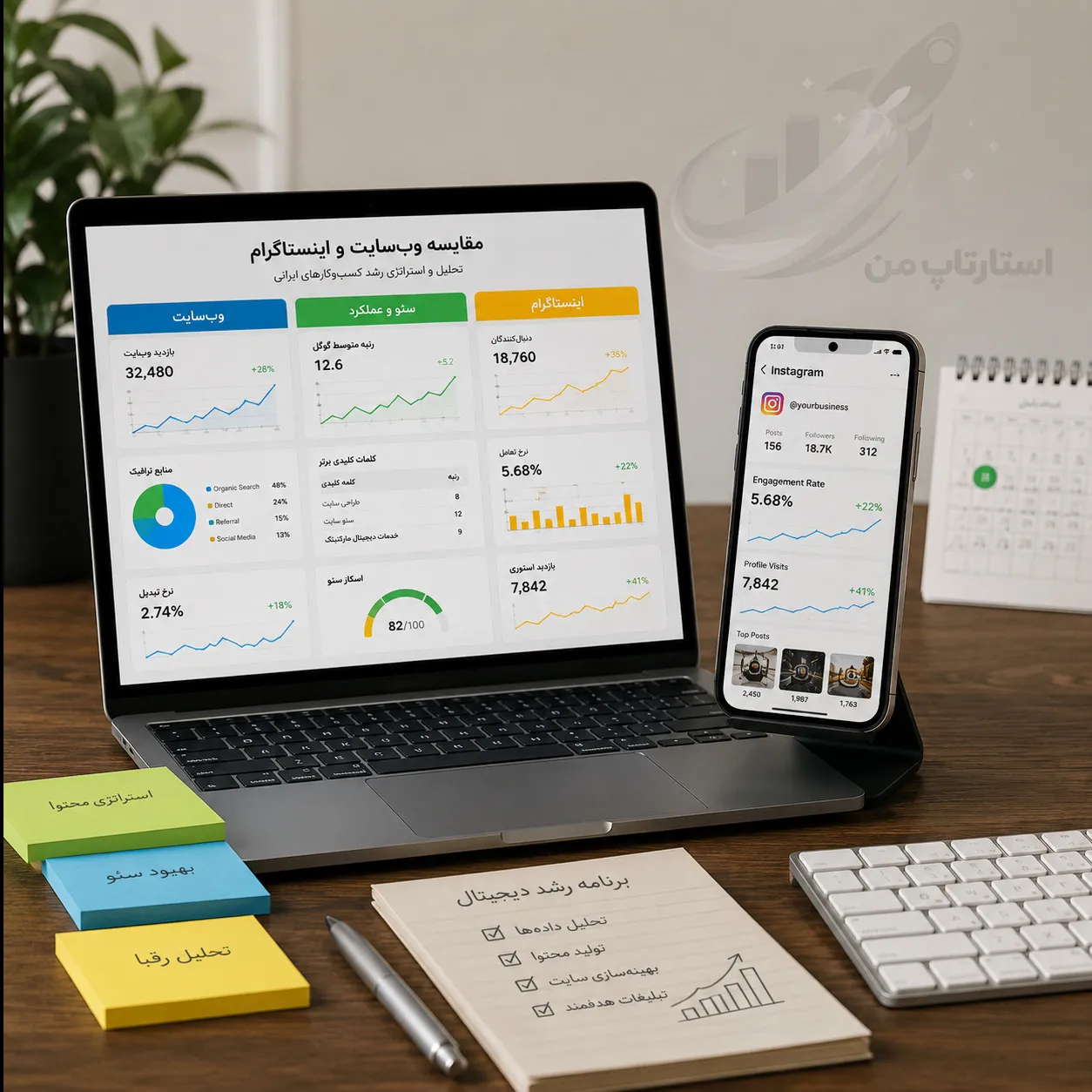 مزایای داشتن پیج اینستاگرام برای فروش و بازاریابی
