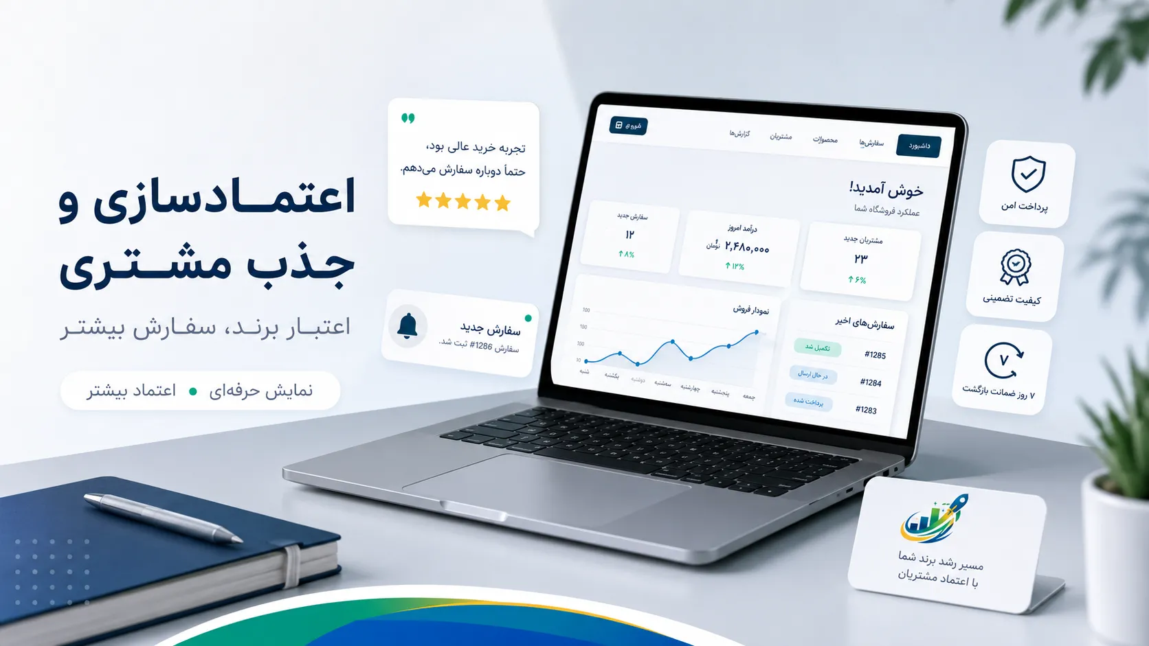 تأثیر سرعت پاسخگویی و ثبت سفارش بر اعتماد مشتری
