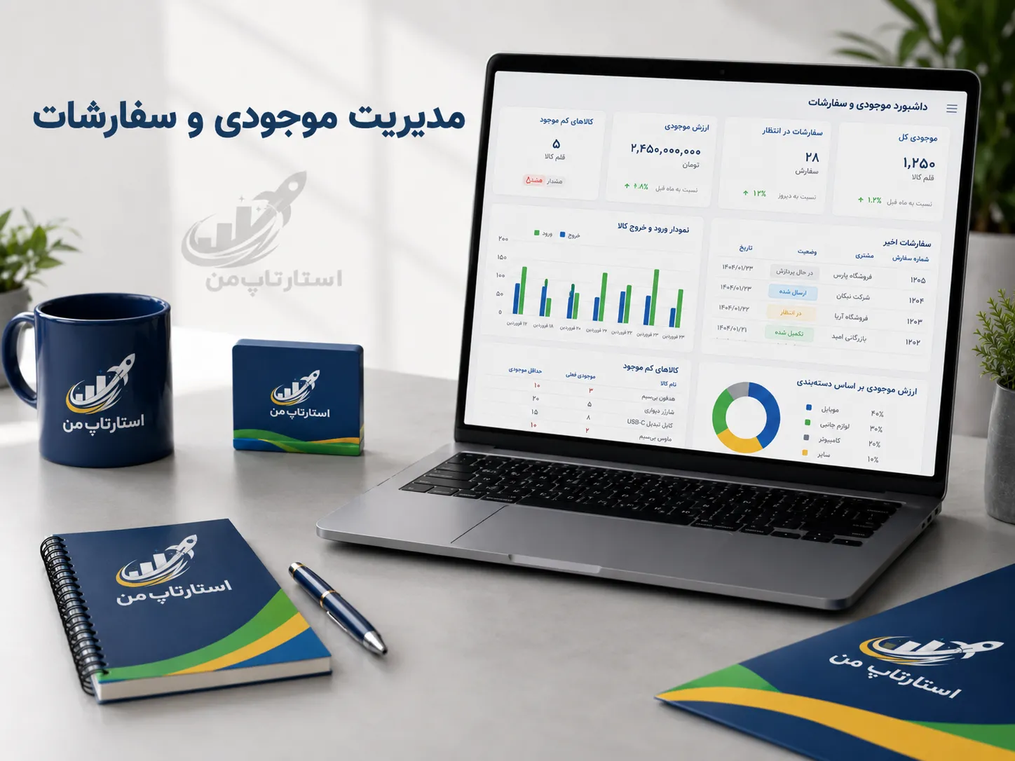 چگونه داشبورد فروش عملکرد تیم فروش را شفاف میکند؟