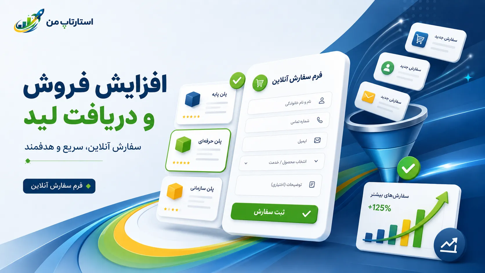 ۱. تعریف فرم ثبت سفارش آنلاین به زبان ساده
