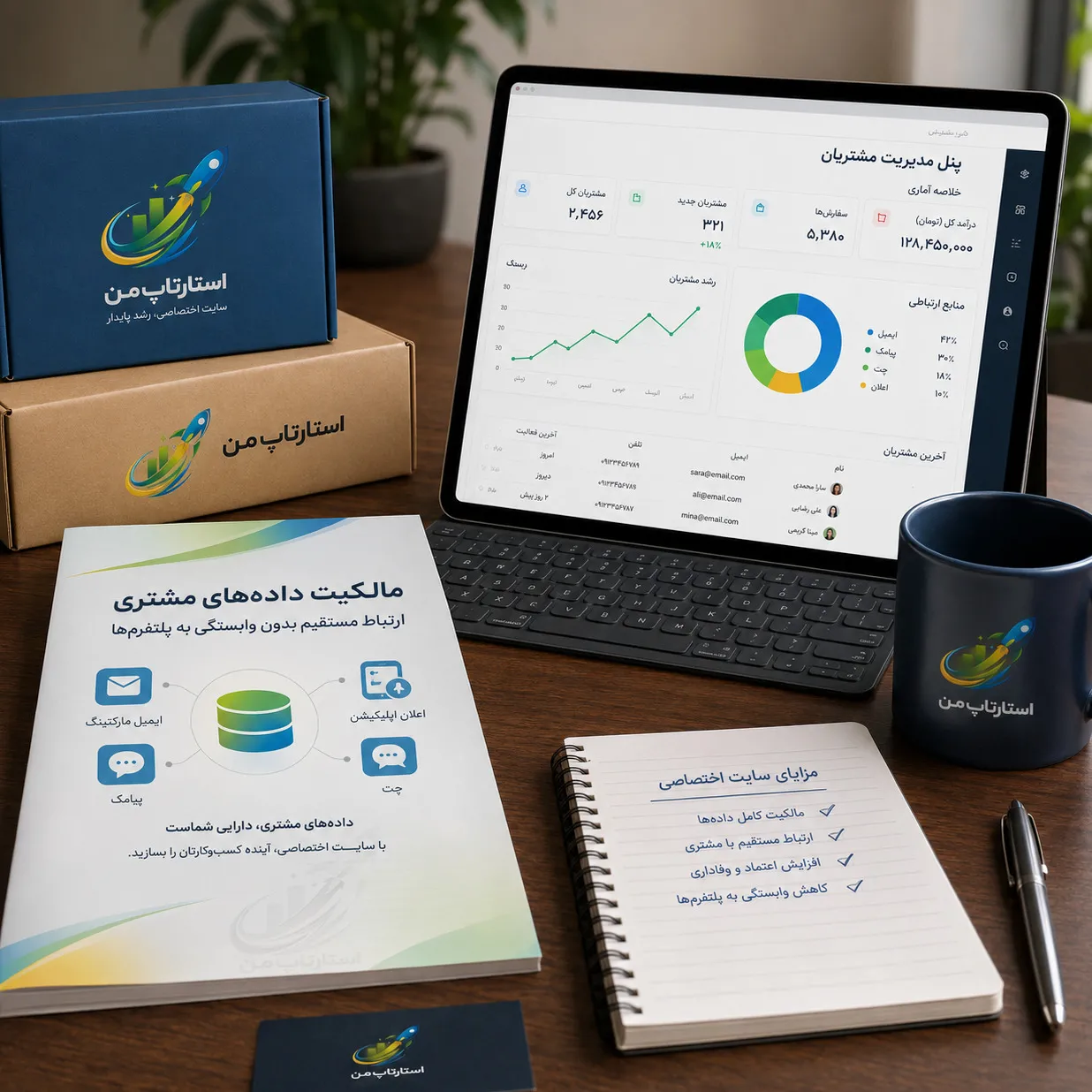 چرا وابستگی کامل آنلاینشاپ به اینستاگرام و پیامرسانها خطرناک است؟