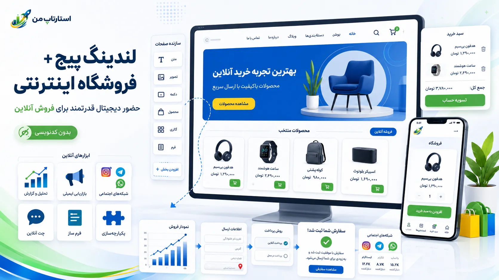 تفاوت لندینگ پیج با صفحه اصلی سایت