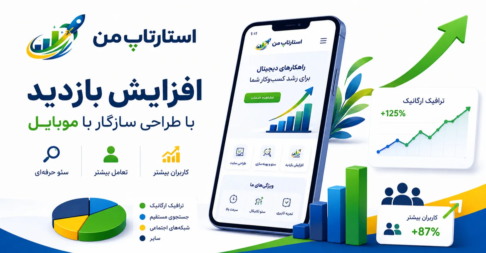چرا موبایلفرندلی بودن سایت برای فروش آنلاین ضروری است؟