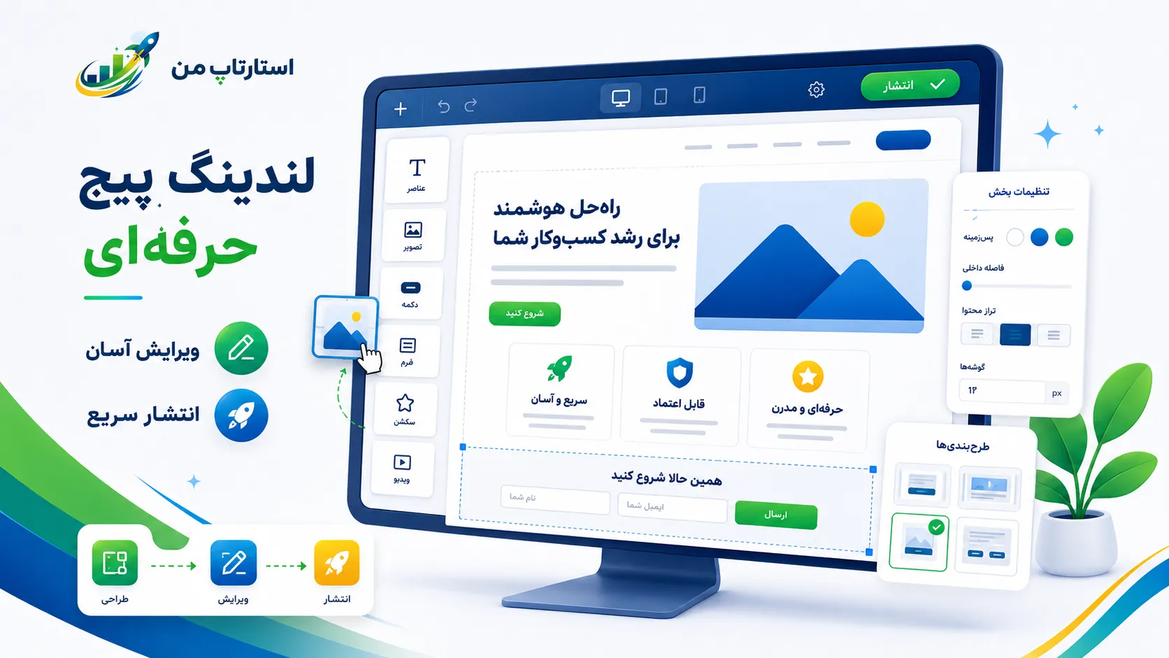 طراحی سایت با برنامهنویسی اختصاصی چیست؟