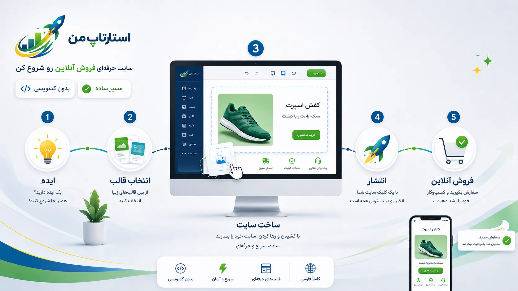 گرفتن سفارش با فرمهای آنلاین مثل گوگل فرم