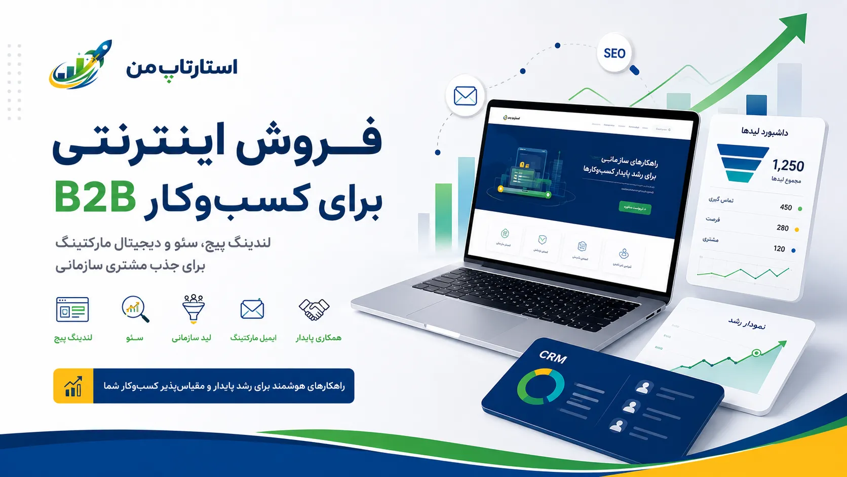 اصول عکاسی و معرفی محصول برای فروش آنلاین