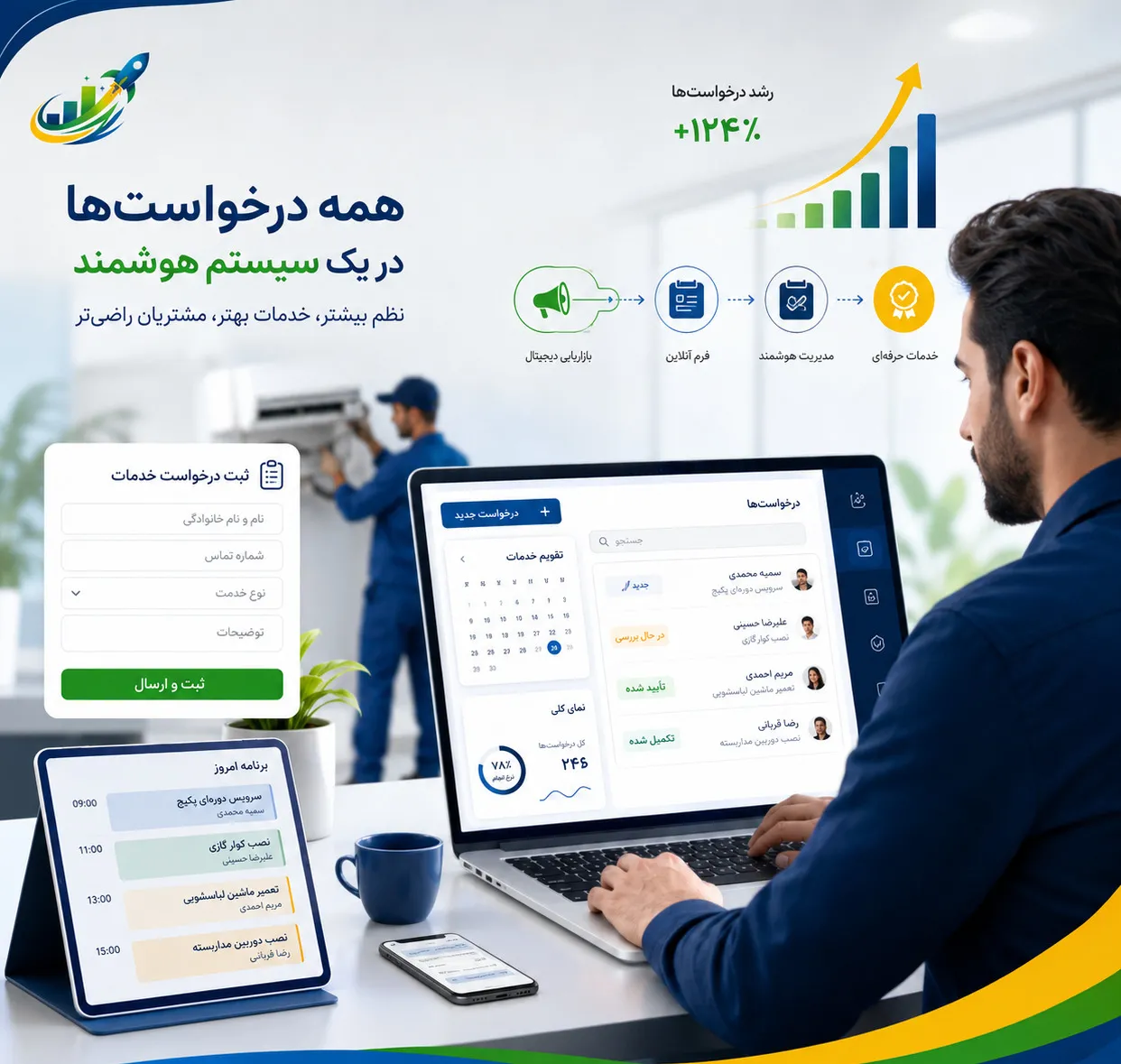 چطور با فرم آنلاین از سفارشهای ناقص جلوگیری کنیم؟