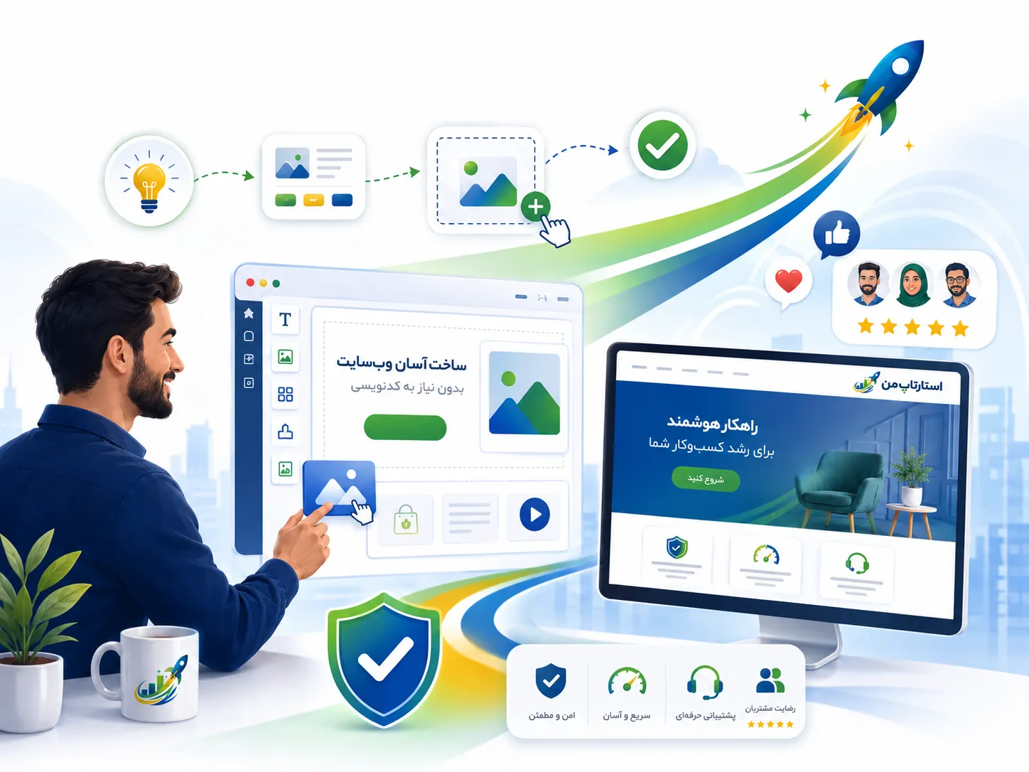 اهمیت استفاده از گواهی SSL و امنیت سایت