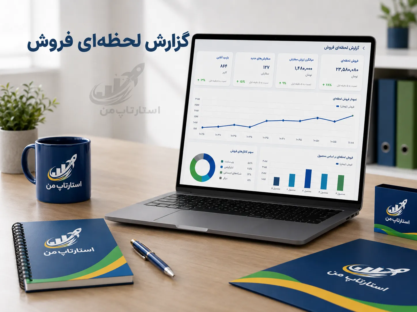 چرا هر کسبوکار به داشبورد فروش نیاز دارد؟