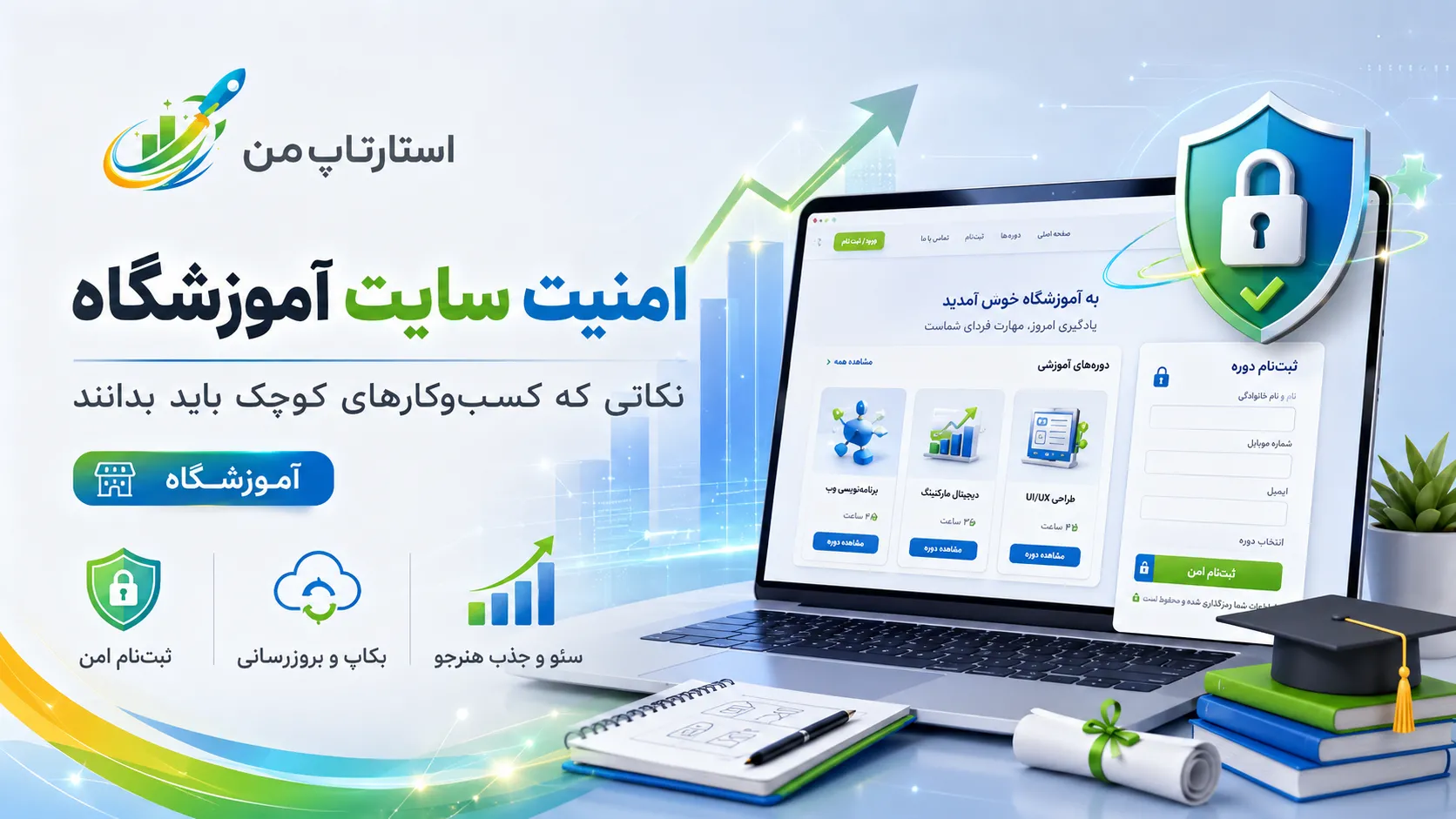 اهمیت امنیت سایت فروشگاهی برای کسبوکارهای کوچک