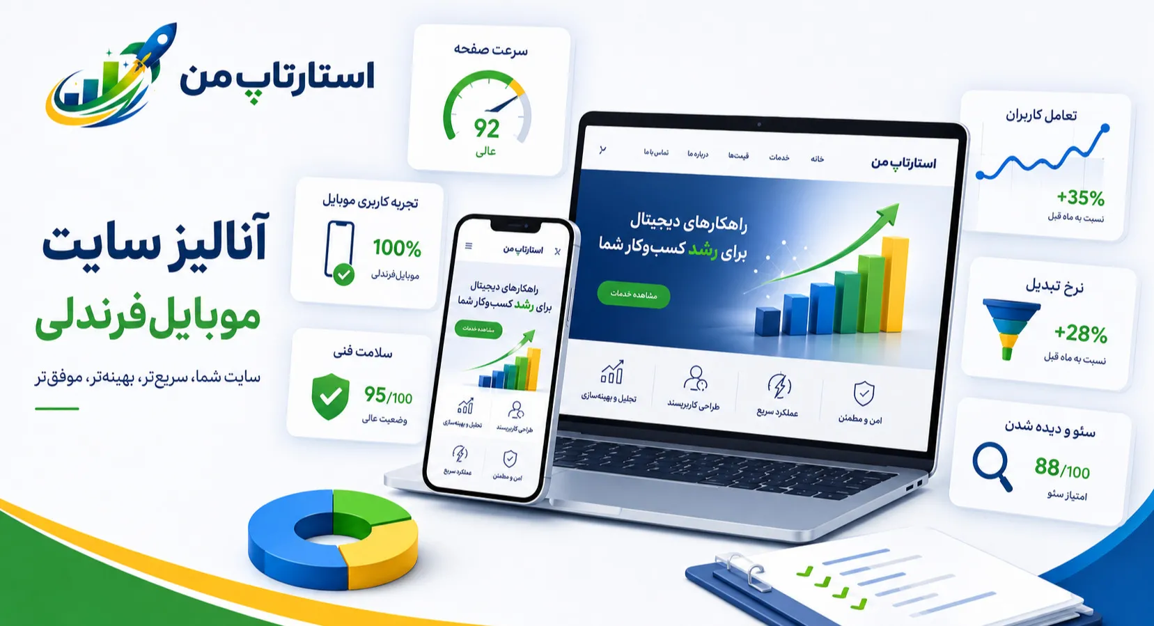 تاثیر سرعت سایت در موبایل بر فروش اینترنتی