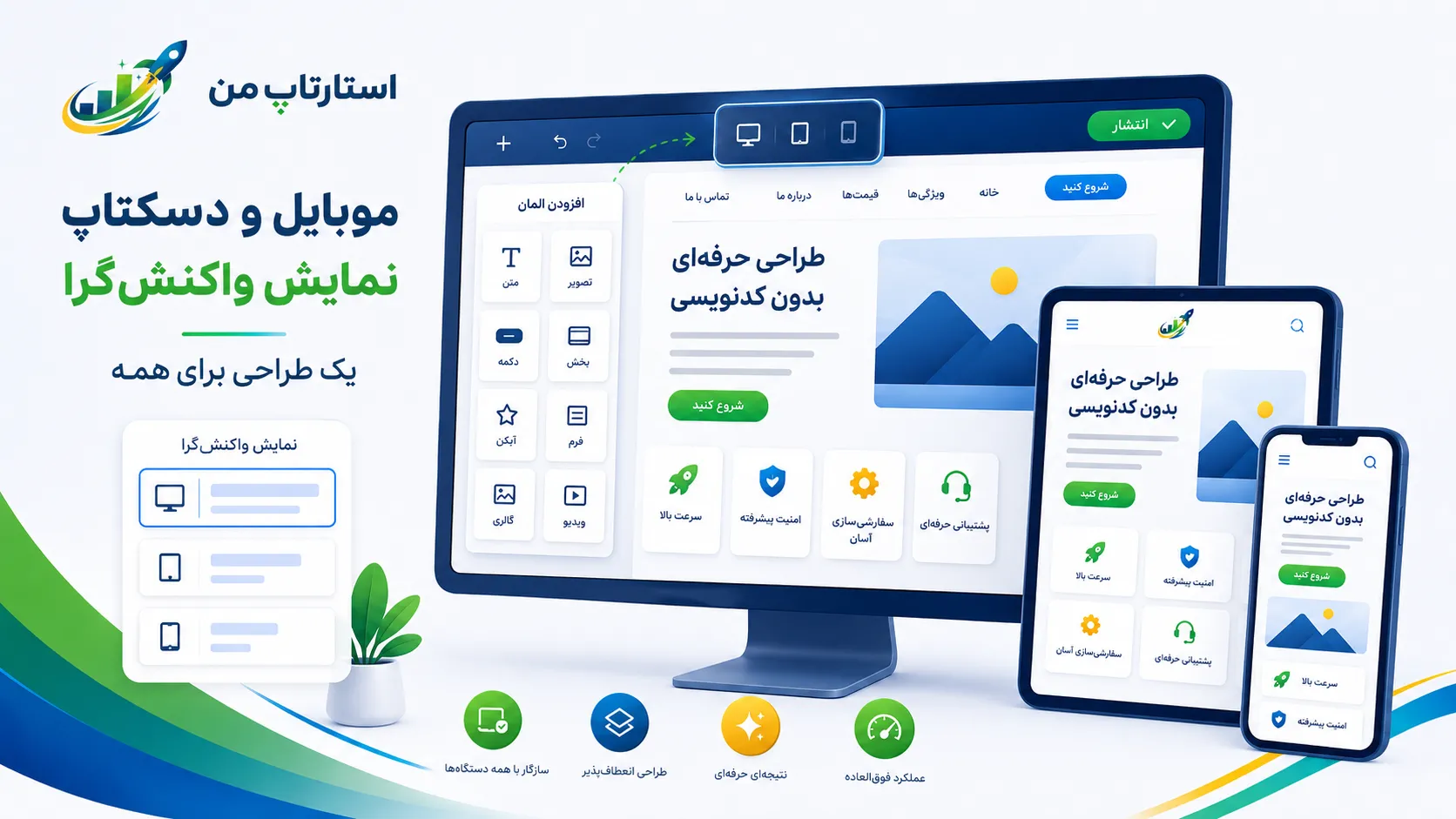 سایتساز چیست و چگونه کار میکند؟