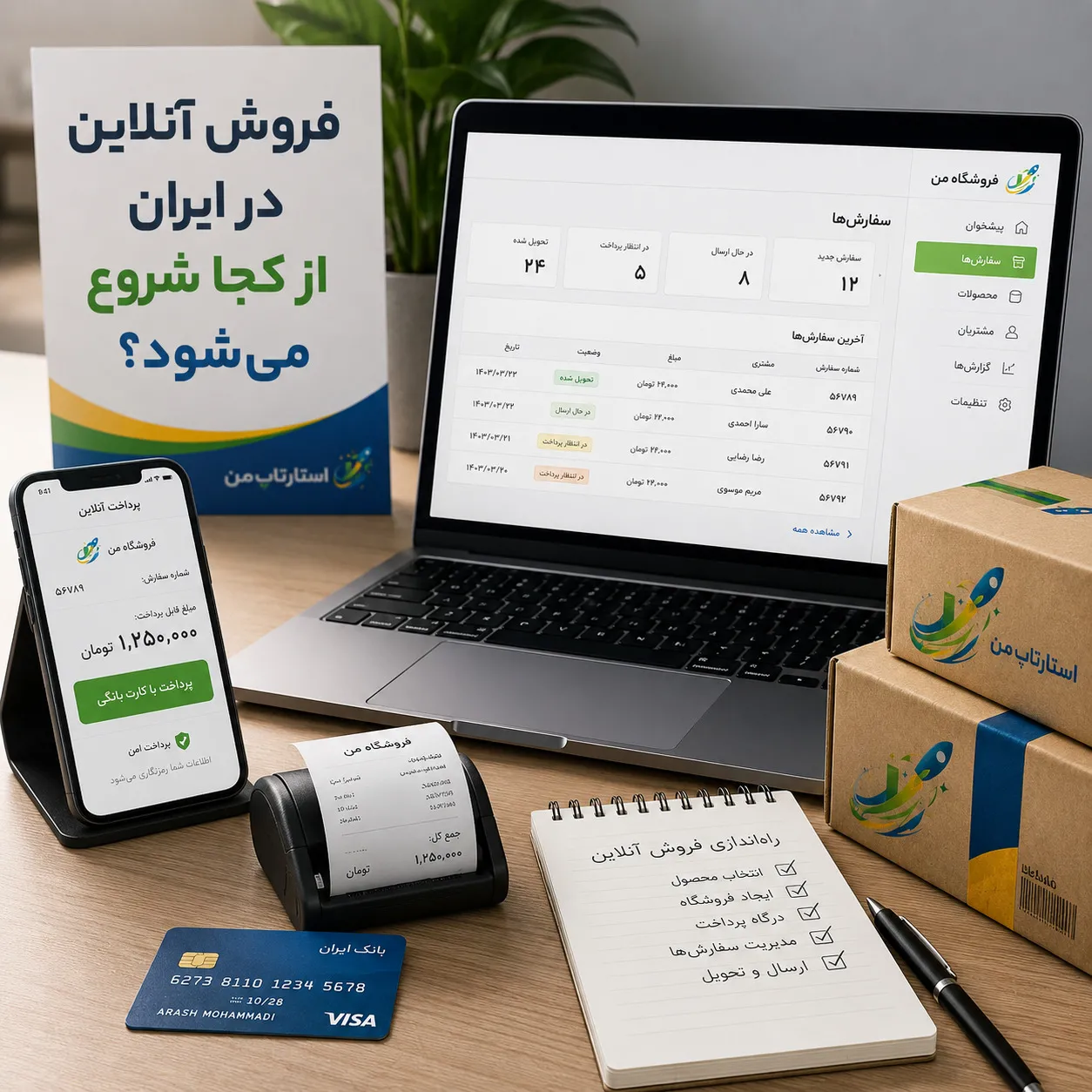 شناخت محصول؛ پایه اصلی فروش آنلاین محصولات
